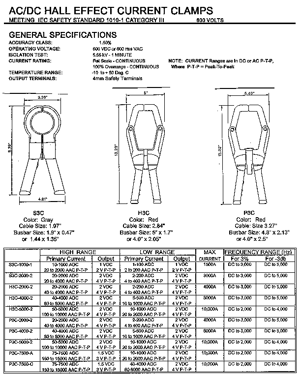 Power Transducers J & S Instruments, Inc.